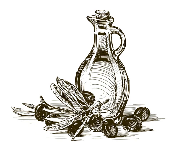 Zeytin ve zeytin yağı