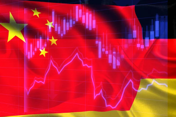 Flags of Germany and China and the economy