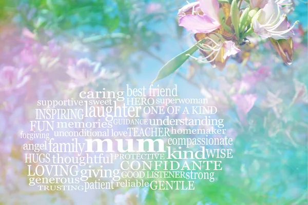 Words associated with Mothering Sunday and a loving mum - pink blossom and green leaves background with a MUM word cloud in bottom left corner ideal for an appreciative digital greeting card