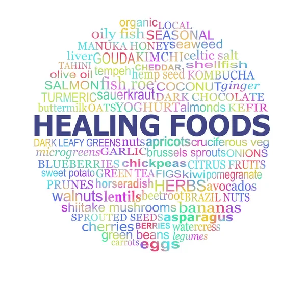 あなたが食べることができるすべてのヒーリング食品 白い背景に隔離された複数の色で多くの異なる健康食品で詰め込まれた円形の単語の雲 — ストック写真