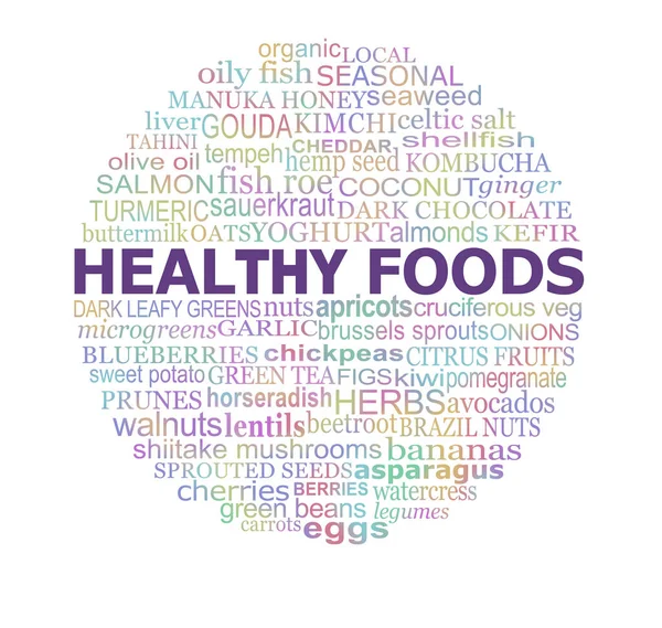 Words Associated Healthy Food Choices Circle Circular Word Cloud Relevant — Stock Photo, Image