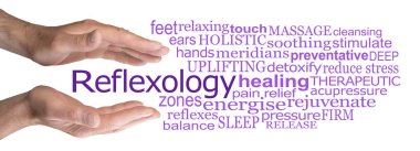 Beyaz arka planda refleksoloji terapisi ile ilişkili kelimeler - beyaz arkaplanda REFLEXOLOGY ile ilgili bir kelime bulutunun yanında erkek paralel eller