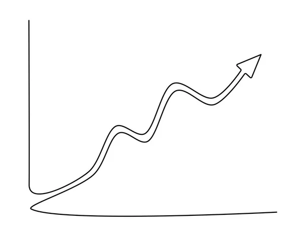 Rajzold Növekedési Grafikon Folyamatos Vonalát Beruházási Finanszírozási Koncepció Növekedési Vektor — Stock Vector