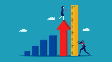 İş Standardı Değerlendirmesi. Büyüme verimliliğinin ölçümleri. başarı değerlendirme vektörü