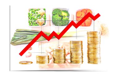 Bir grafikte gösterilen sebze fiyatı artışı
