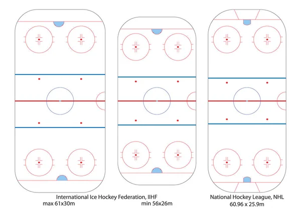 Ice hockey rink top view. International and North American sport arena size comparison.