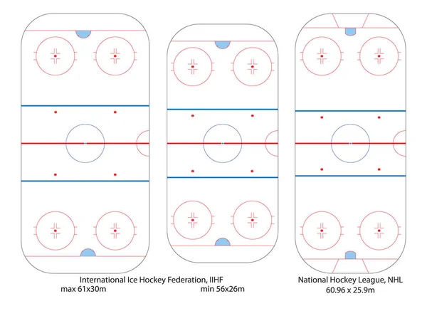 Стартовий майданчик для хокею. International and North American sport Arena size.. — стоковий вектор