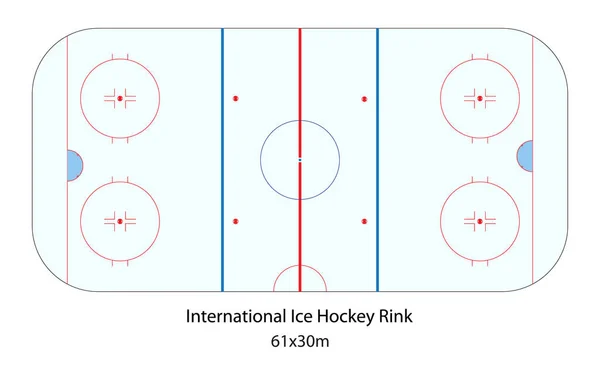 Ice hockey rink top view. International sport arena for championship