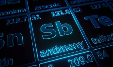 Focus on chemical element Antimony illuminated in periodic table of elements. 3D rendering clipart