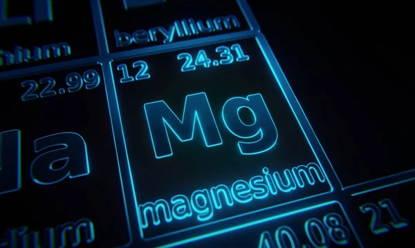 Konzentration Auf Das Chemische Element Magnesium Das Periodensystem Der Elemente — Stockfoto