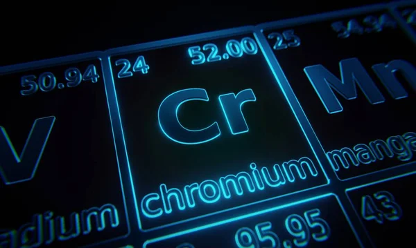 Fokus Auf Das Chemische Element Chrom Das Periodensystem Der Elemente — Stockfoto