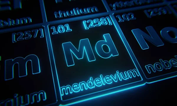 Skup Się Pierwiastku Chemicznym Mendelevium Oświetlonym Układzie Okresowym Pierwiastków Renderowanie — Zdjęcie stockowe