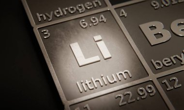Periyodik elementler tablosunda Lithium elementinin altını çiz. 3B görüntüleme