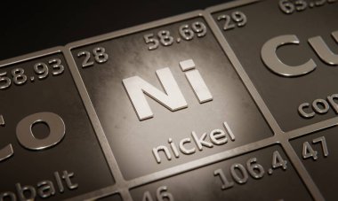 Nickel elementinin periyodik elementler tablosunda vurgulanması. 3B görüntüleme