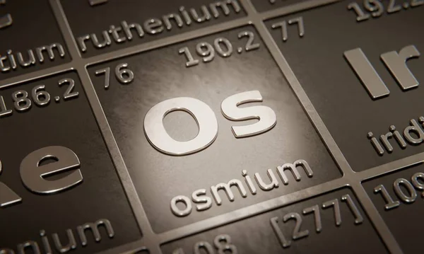 Висока Увага Приділяється Хімічному Елементу Osmium Періодичній Таблиці Елементів Візуалізація — стокове фото