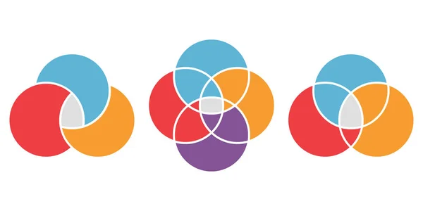 Venn Diyagram Renk Bilgileri Seti. Üç ve Dört Kesişen Çember Bilgileri. 3, 4 Çember Çizelgesi. Diyagram Venn. Framework Business Grafik. Dairesel Boş Şema. Vektör İllüstrasyonu