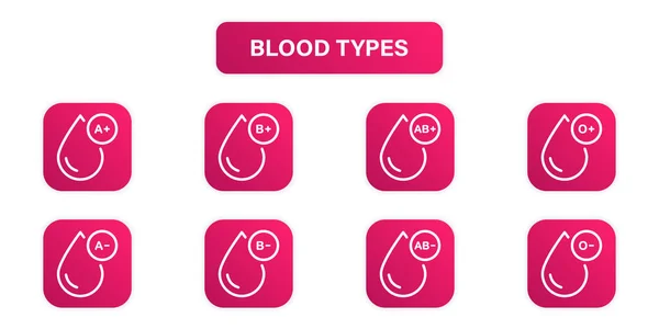 血液型ラインアイコン。血のピクトグラムのグループ。プラズマ・ドロップ・コレクション。O 、 A 、 B 、 AB正および負のタイプの血液の概要アイコンセット。絶縁ベクトルイラスト — ストックベクタ
