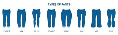 Kadın pantolonu stili. Moda Mavi Kadın Pantolonu Tipi. Sıska, Erkek arkadaş, Gevşek, Zayıf, Hetero, Anne, Flare, Geniş Kot Piktogram. Moda pantolonu. İzole Vektör İllüstrasyonu