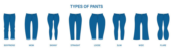 Style of Woman Pants. Trendy Blue Women Trousers Type. Skinny, Boyfriend, Loose, Slim, Straight, Mom, Flare, Wide Jeans Pictogram. Fashion Pants. Isolated Vector Illustration