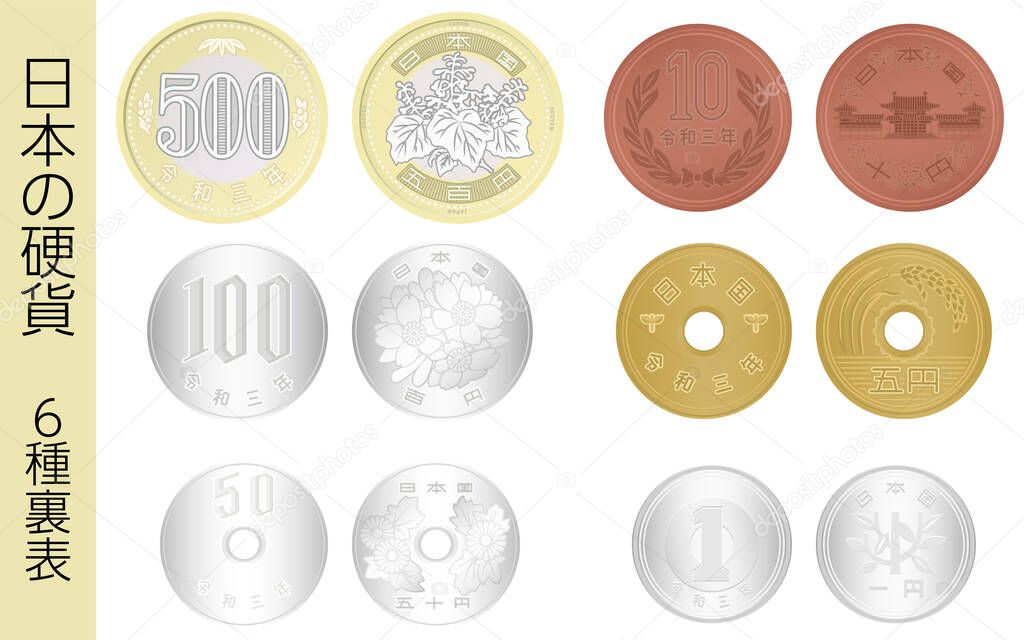 6 types of Japanese yen coins, back and front - new 500, 100, 50, 10, 5, 1 - Translation: 6 Japanese coins, reverse side