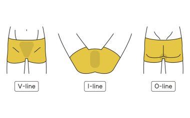 Erkek tüyü çıkarma, V-line, I-line, O-line set, iç çamaşırı.