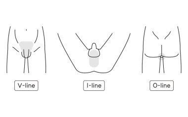 Erkek tüyü çıkarma, V-line, I-line, O-line set, çıplak vücut