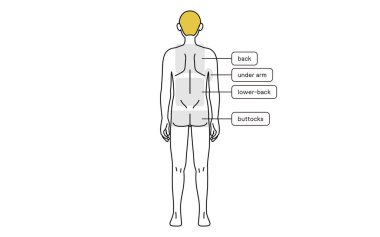 Men's hair removal, full body (back) area guide, nude 