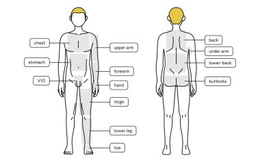 Men's hair removal, full body (front and back), nude