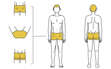 Men's hair removal, full body (front and back) and VIO area guide, underwear