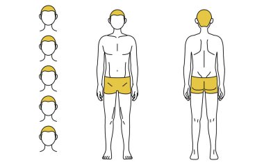 Men's hair removal, full body (front and back) and face area guide, underwear