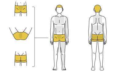 Men's hair removal, full body (front and back) and VIO area guide, underwear