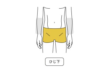 Erkek saçı kesme alanı, ön kol.