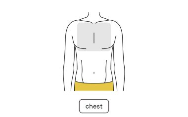 Erkeklerin tüy çıkarma alanı, tüm göğüs.