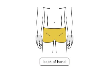 Erkek tüyü kesme alanı, el arkası.