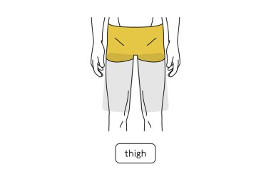 Erkeklerin tüylerini aldırma alanı, uyluk.