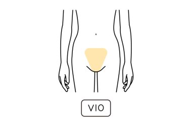Illustration of female hair removal by part, VIO
