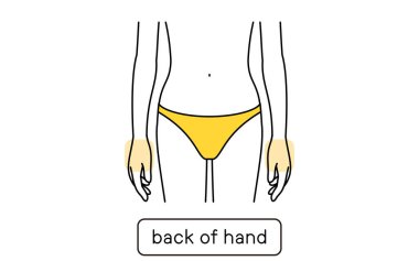 Illustration of female hair removal by part, back of hand