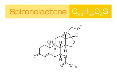 Chemical and structural formula of spironolactone, a therapeutic agent used to treat AGA and thinning hair in women