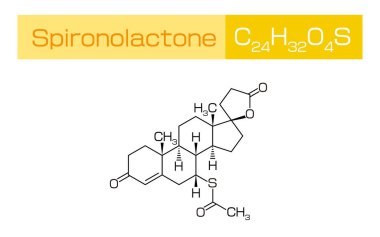 Chemical and structural formula of spironolactone, a therapeutic agent used to treat AGA and thinning hair in women clipart