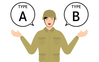 Erkek Asker Pozisyonu, A ve B 'yi gösteriyor.