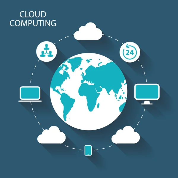 Illustrazione vettoriale del cloud computing. — Vettoriale Stock