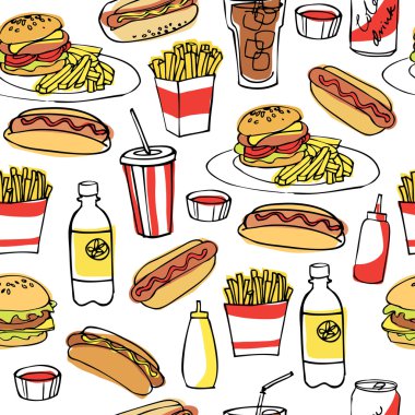 Fast food modeli