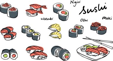 Japon yemeği.