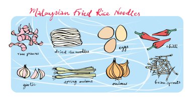 oryantal stir fry gıda maddeleri