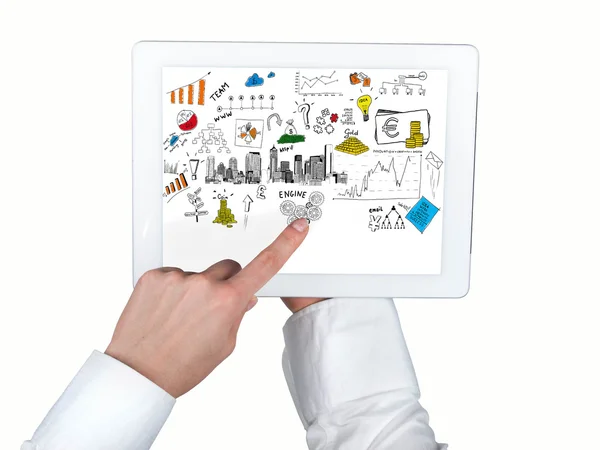 el ve iş kavramı ekranda tablet