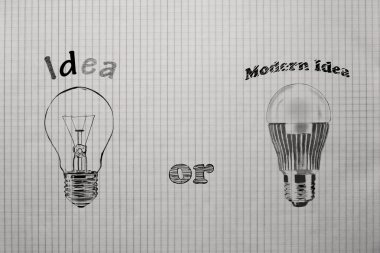 concept comparison of modern ideas with old ideas clipart