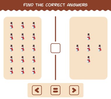 Kardan Adam çizgi filminin doğru cevaplarını bul. Arama ve sayma oyunu. Okul öncesi çocuklar ve bebekler için eğitici bir oyun