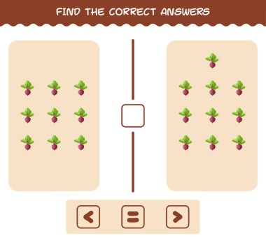 Karikatür pancarının doğru cevaplarını bul. Arama ve sayma oyunu. Okul öncesi çocuklar ve bebekler için eğitici bir oyun