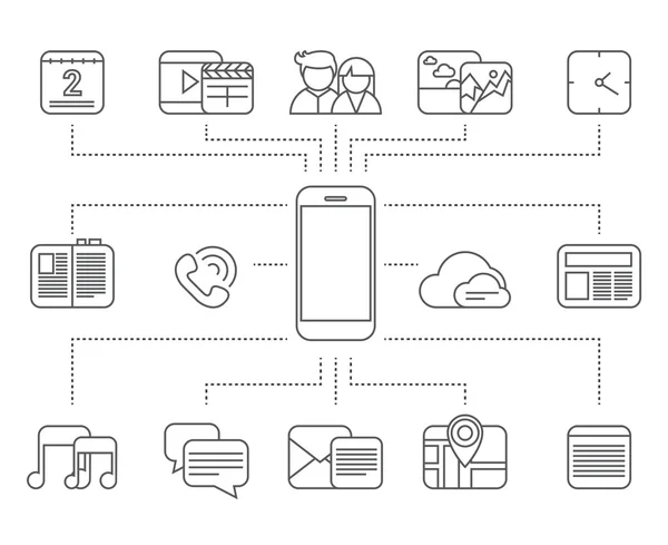 Mobiltelefon funktioner systemet — Stock vektor