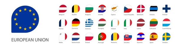 Todas Bandeiras Europa Retângulo Redondo Botões Planos Isolados Branco — Fotografia de Stock